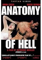 Anatomy of Hell
